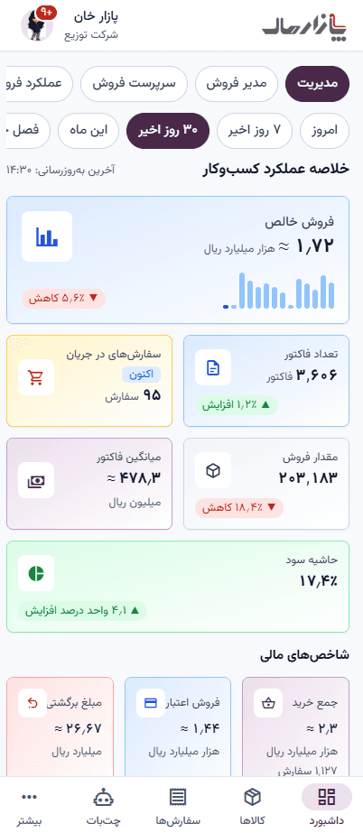 داشبورد مدیریت